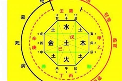 八字適合的顏色|八字喜用色查詢 – 以關鍵字為基礎的色彩選擇【八字喜。